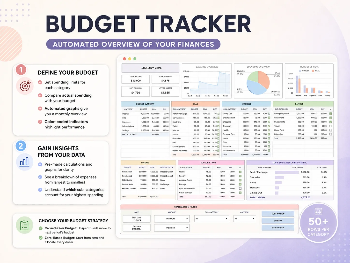 Budget tracker tab with budget vs actual by category, from the Budget Planner in the Ultimate Life Organizer (sample data)