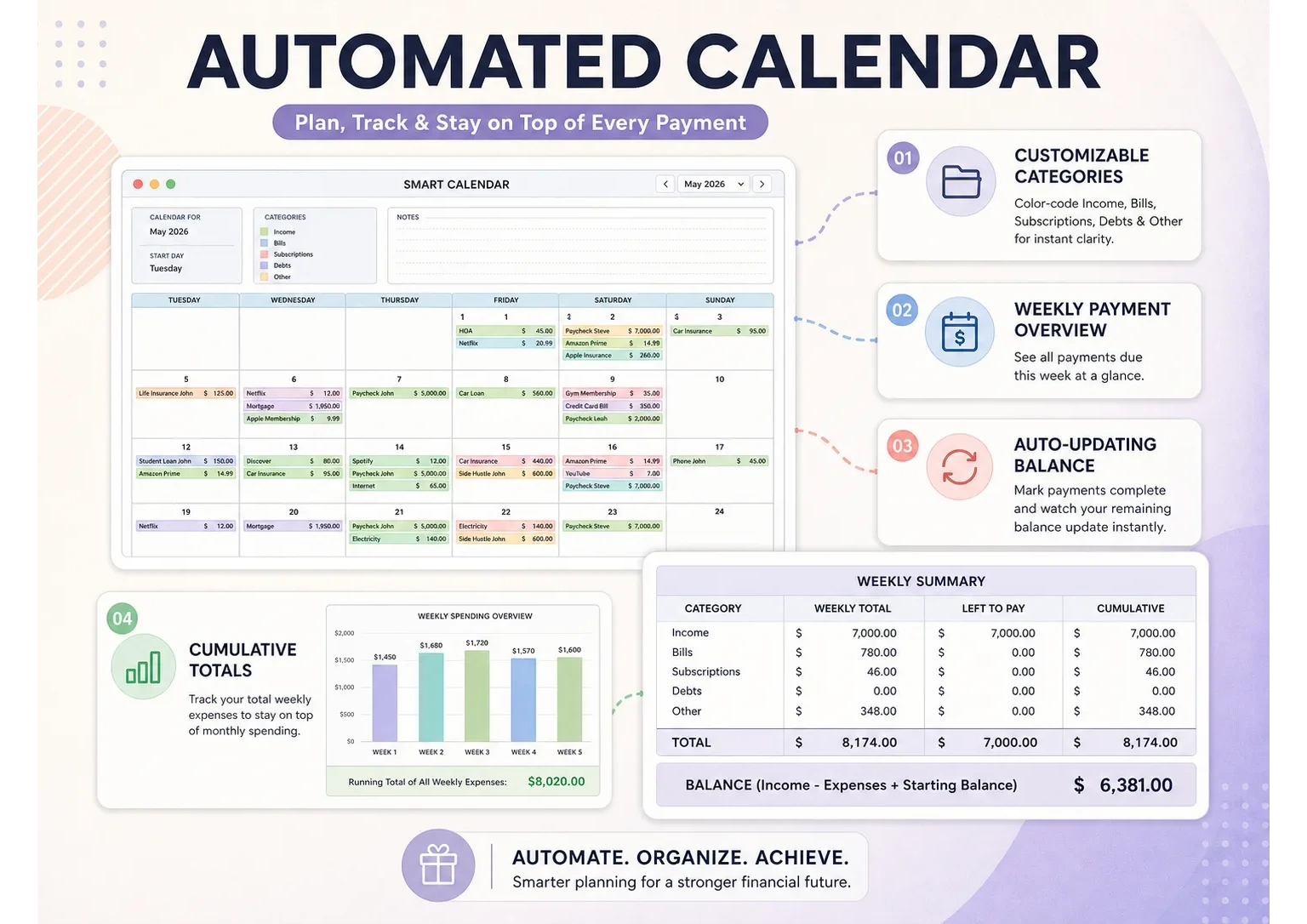 The Ultimate Life Organizer Budget Planner payment calendar shows scheduled income and bills